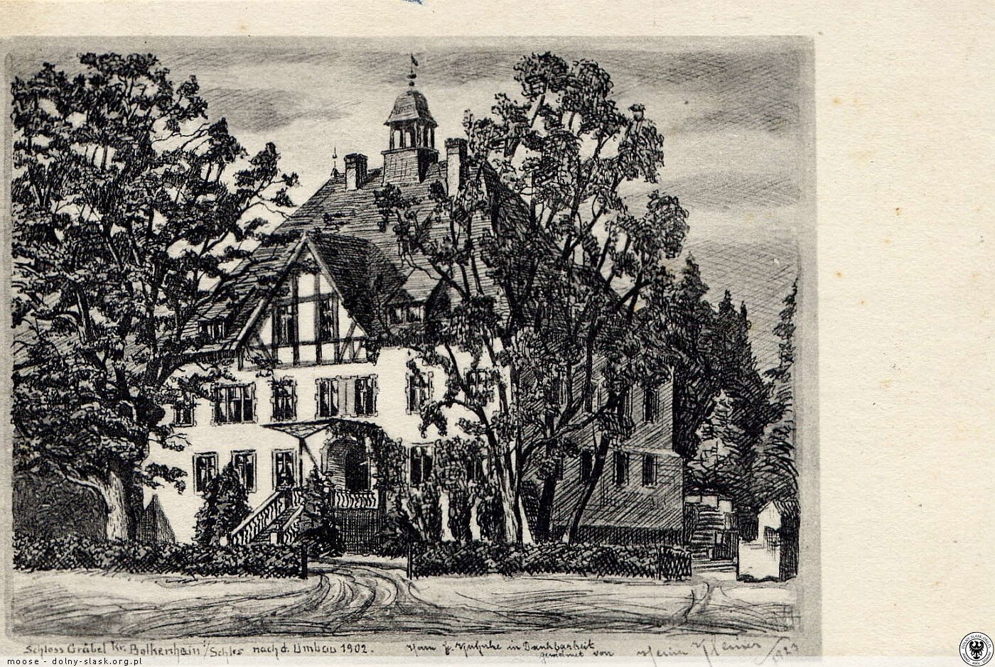 Archiwum dawnej Grobli